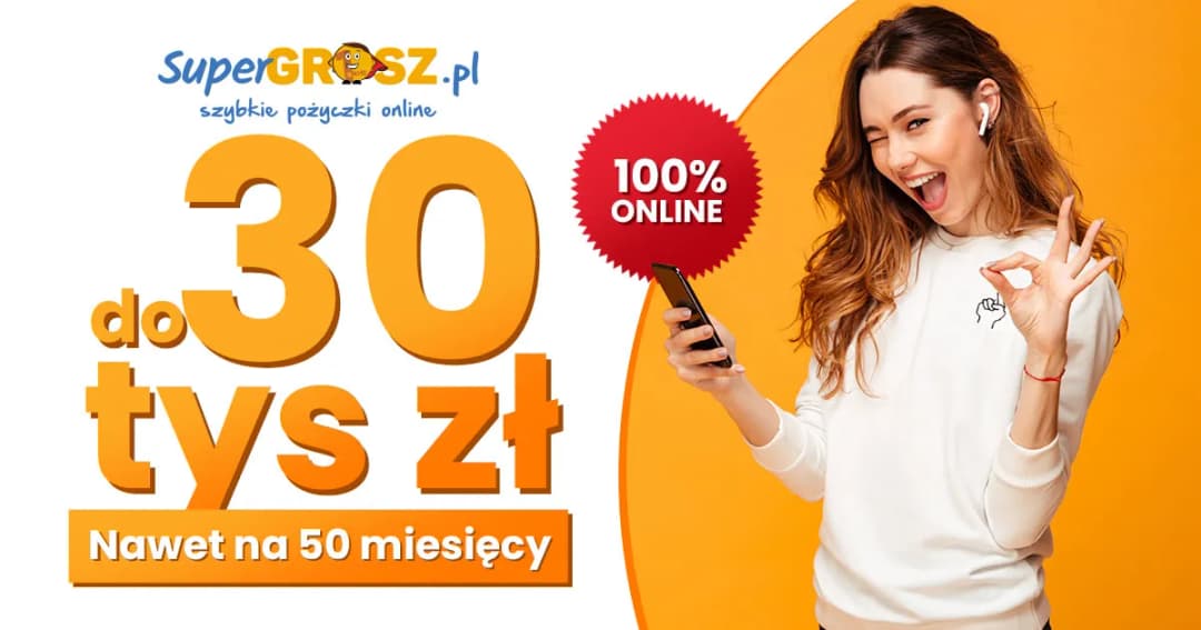 Czy SuperGrosz sprawdza BIK? Co to oznacza dla Twojej pożyczki?
