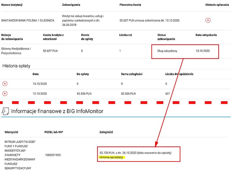 Jak długo w BIK po spłacie zadłużenia? Sprawdź, co musisz wiedzieć