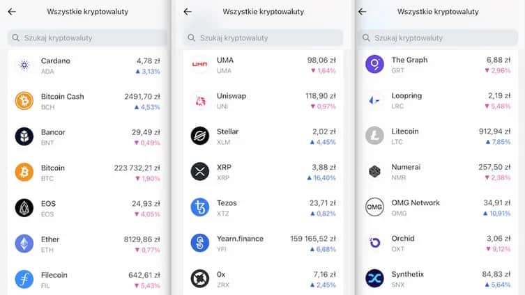 Ile Revolut pobiera prowizji za kryptowaluty? Sprawdź, co musisz wiedzieć