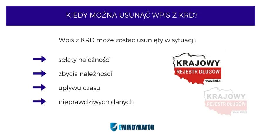 Jak wyjść z KRD i odzyskać spokój finansowy bez zbędnych trudności